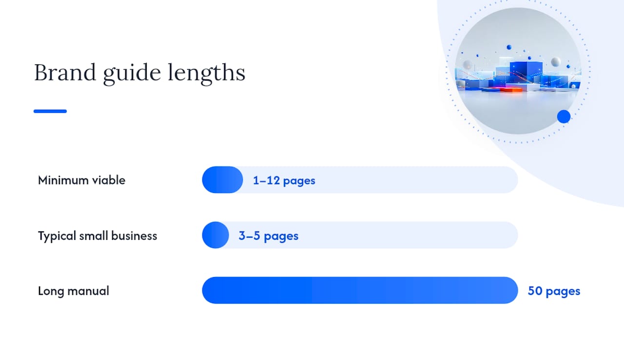 What's the minimum viable brand guide for a small business? — overview diagram