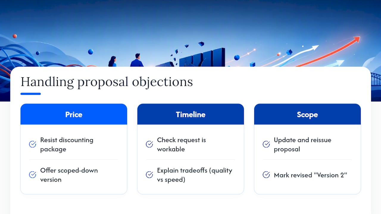 Diagram showing types of objections and handling strategies