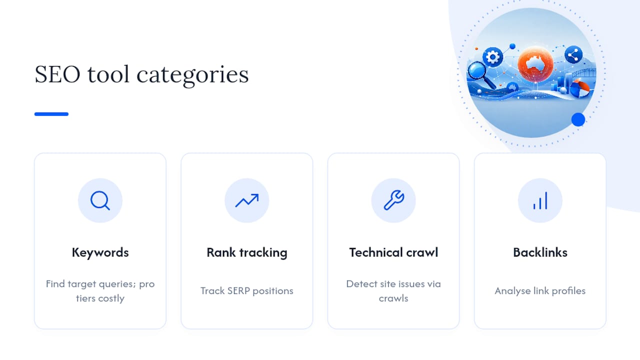 Comparison infographic of SEO tool subscriptions and costs