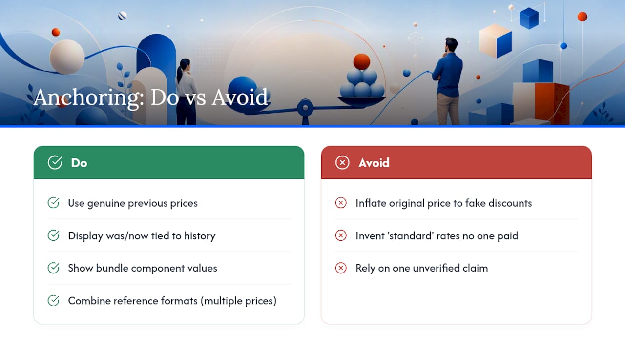 Case studies: what works and what backfires — overview diagram