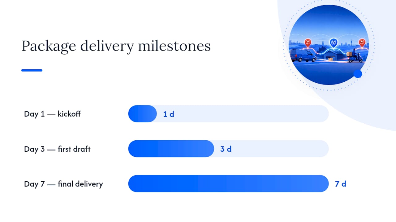 Productise delivery and automate onboarding — overview diagram