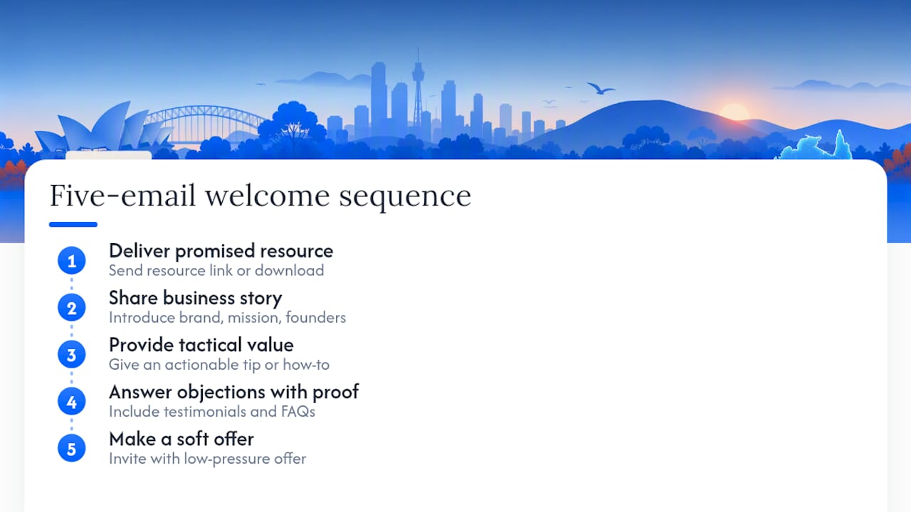 Five stages of a welcome email sequence