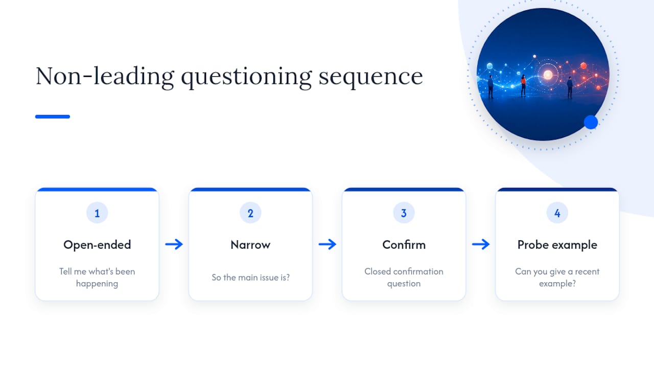 Sequence from open to specific sales questions