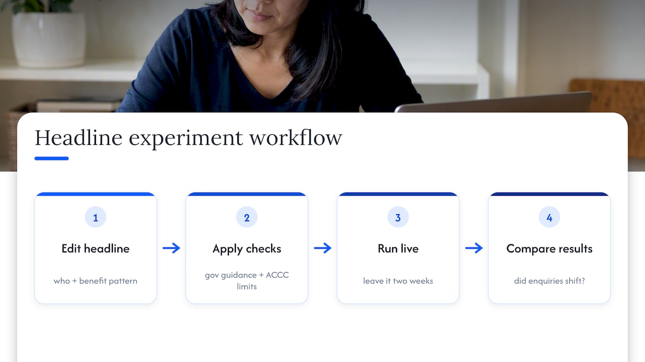 Three-stage About page headline test