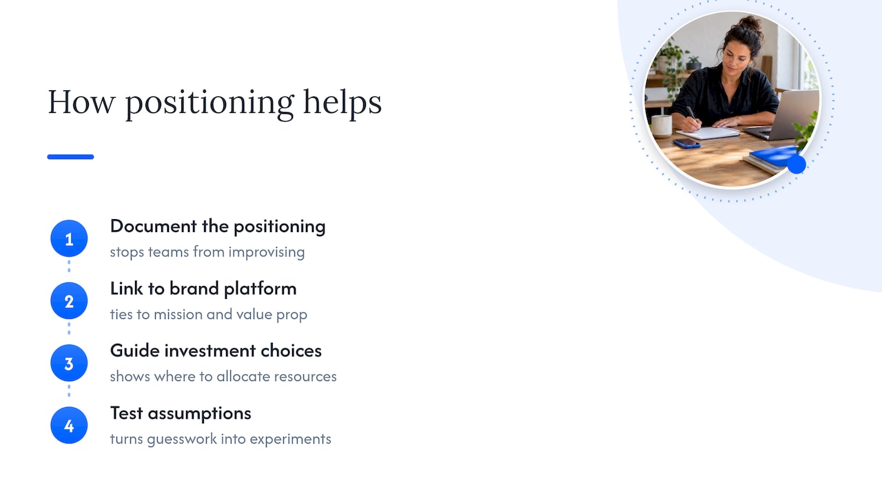 Positioning statement connected to brand platform and testing